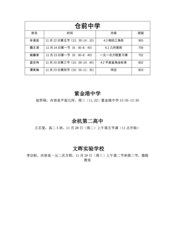69成人小说
实习生公开课_00